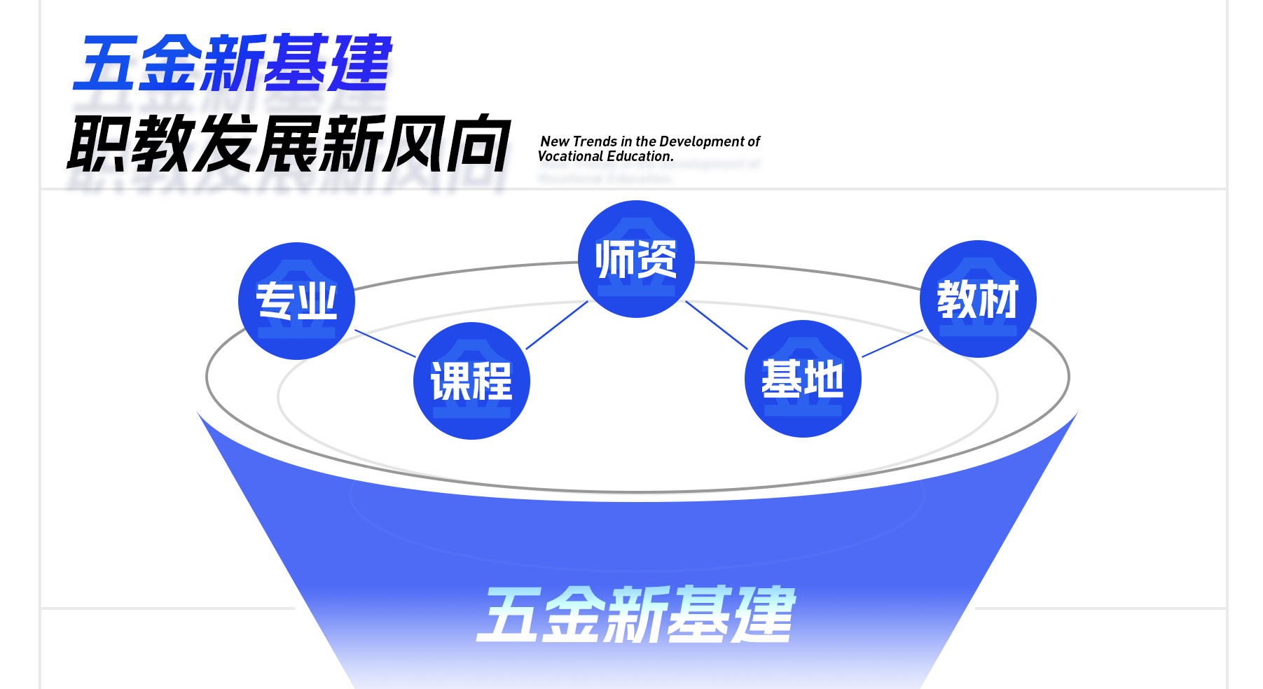 五金新基建